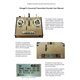VintageTx Converted Transmitter Encoder User Manual -  PDF Version