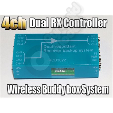 RCD3022 Dual-redundant Double Receiver Backup System