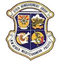 United States Emblems